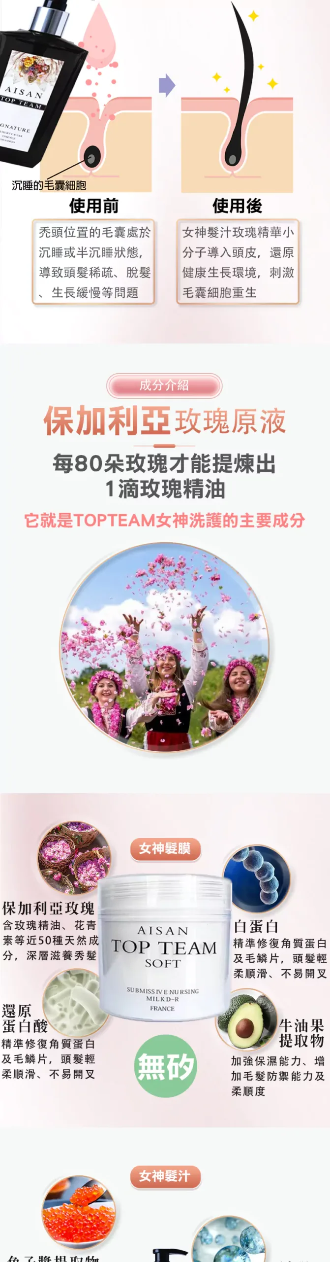 FateraBeauty » - AisanTopTeam 洗護套裝【女神髮膜 + 2025版魚子醬女神髮汁】 -